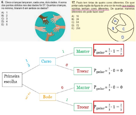 Cursos e oportunidades – GTMAT